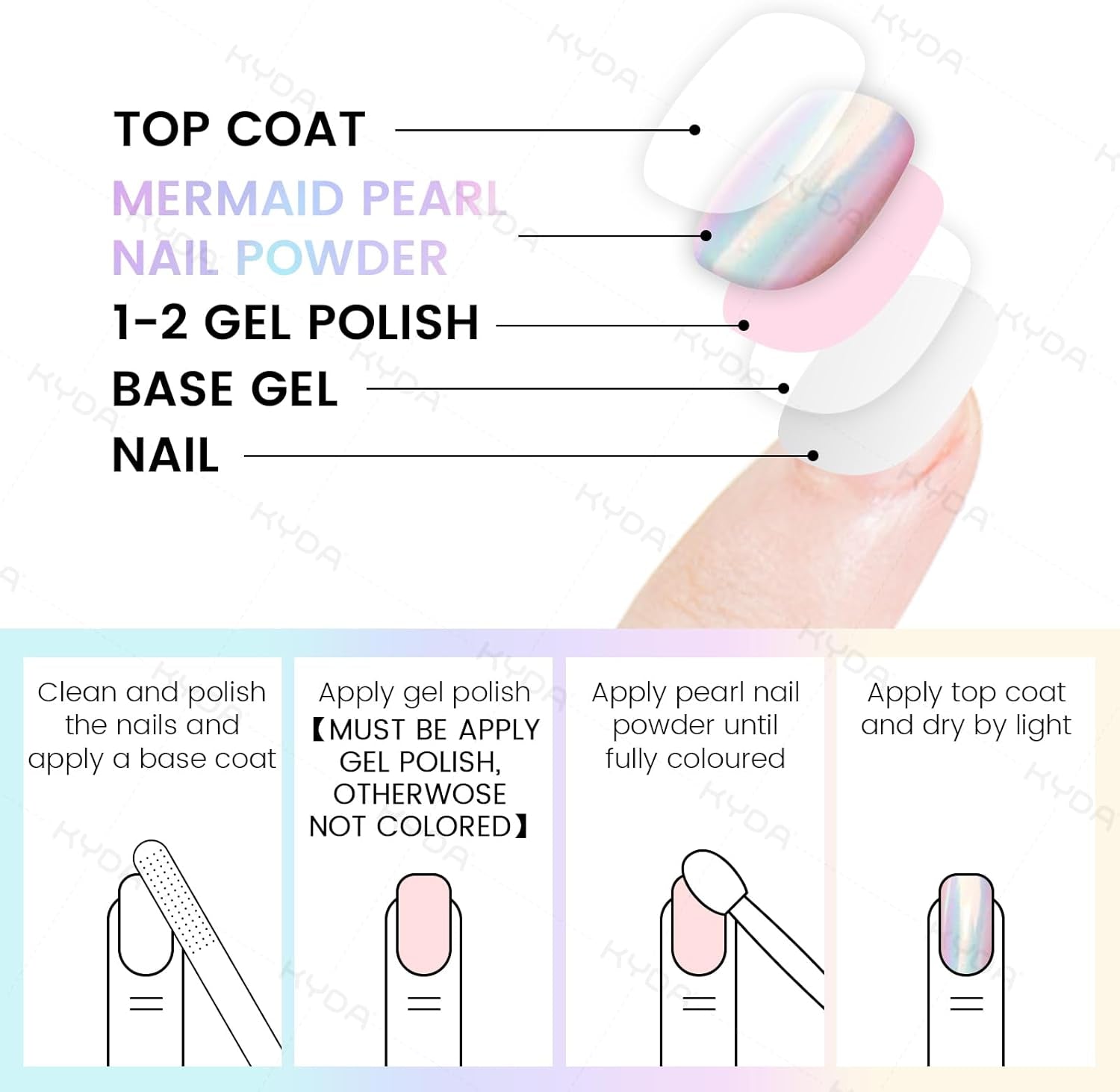 2 Pcs Neon Iridescent Chrome Nail Powder, Nail Pigment Manicure Pigment