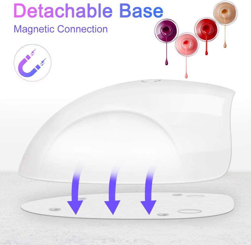 UV Nail Light, 150W UV Light for Nails Fast UV LED Nail Lamp Professional Nail Dryer for Gel Polish with 4 Timer Settings, Auto Sensor Curing Lamps for Salon and Home Use,White