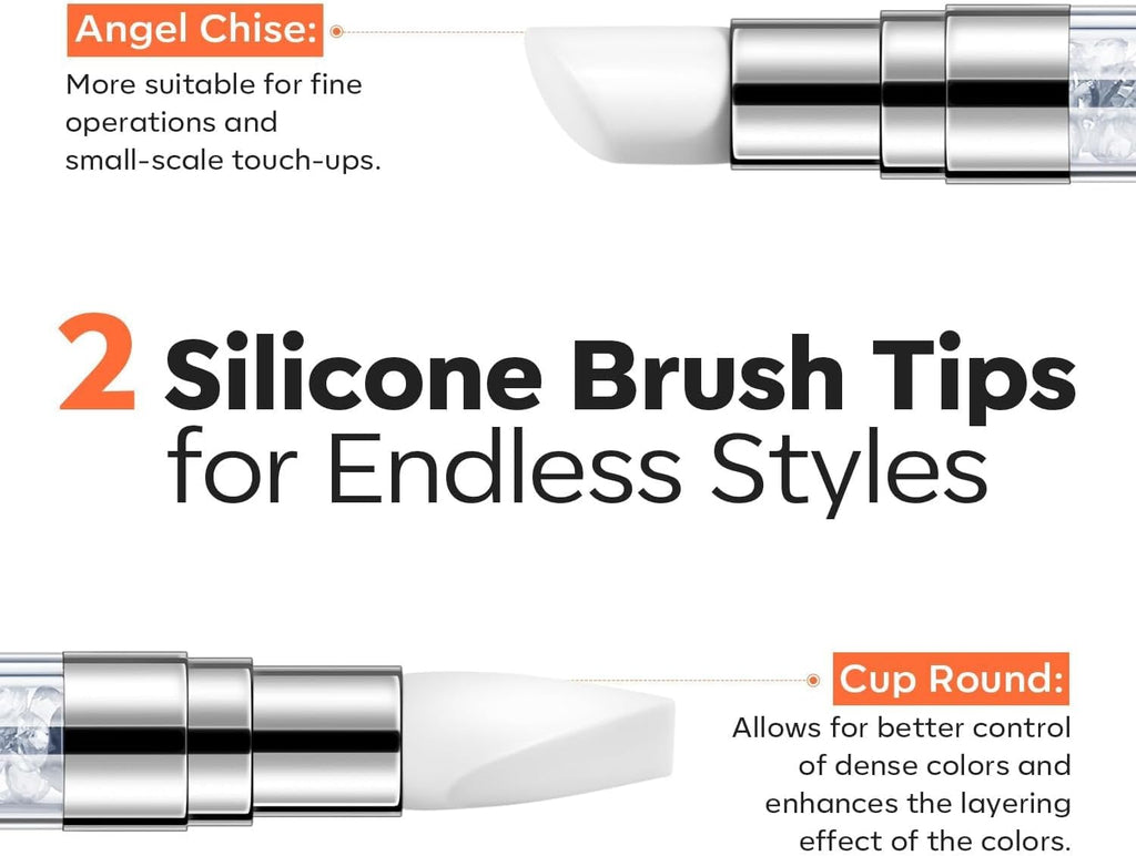 Modelones Builder Nail Gel - 15g Clear Solid Builder Gel for Nails, Nail Extension, 3D Sculpting Gel for Nail Art .Set with Nail Forms and Silicone Pen