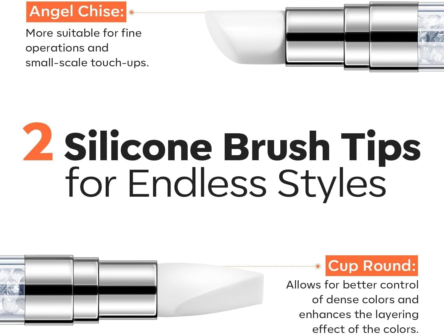 Modelones Builder Nail Gel - 15g Clear Solid Builder Gel for Nails, Nail Extension, 3D Sculpting Gel for Nail Art .Set with Nail Forms and Silicone Pen