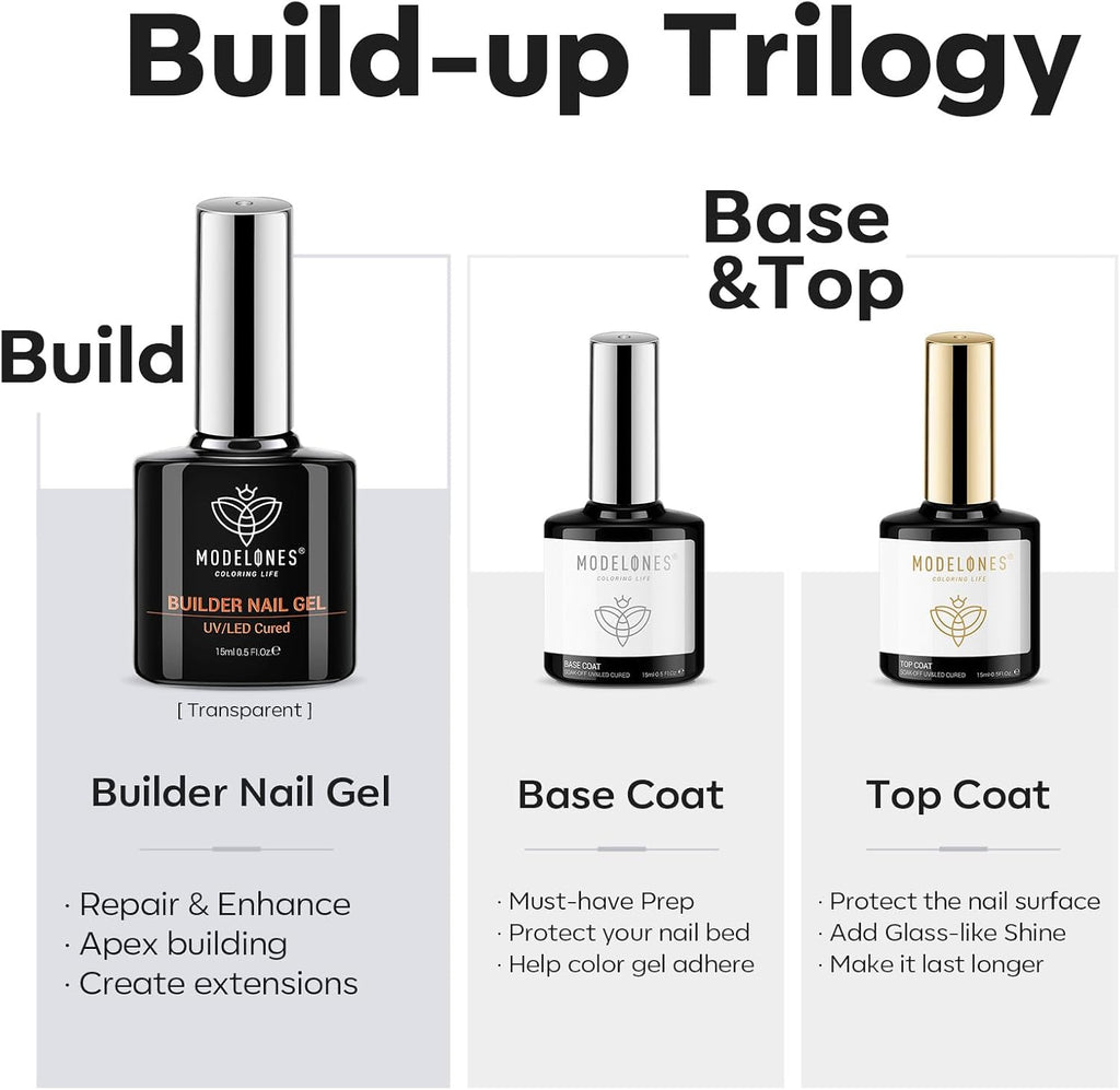 modelones Builder Nail Gel with Gel Top and Base Coat, 3Pcs . Nail Thickening .Apex Building. Nail Extension .Rhinestone Gel Nail Glue, LED Nail Lamp Cured