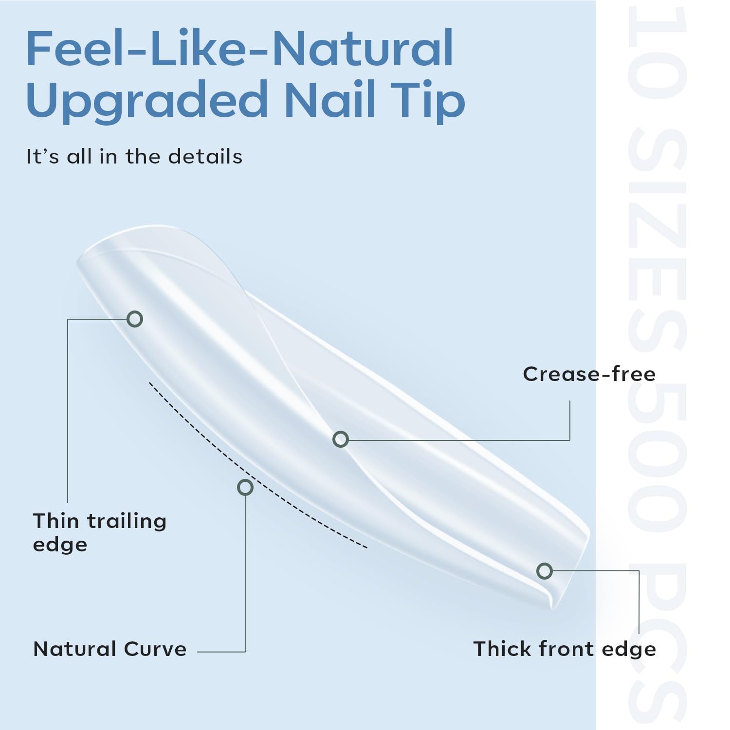 modelones Nail Tips and Glue Gel Nail Kit  (3 diff shapes/packs)Prep Dehydrator 500Pcs Nails Tips 10Sizes Innovative LED Nail Lamp