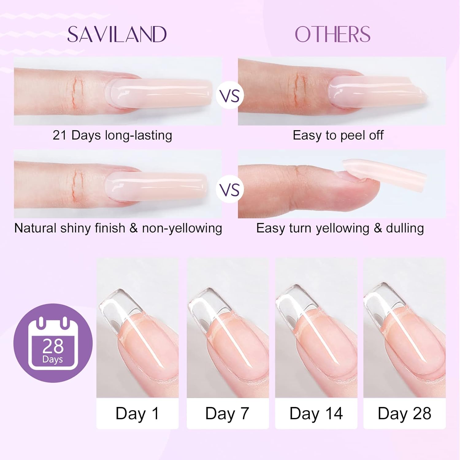 SAVILAND Builder Nail Gel – 3.53oz Light Pink Hard Gel for Nails Large Capacity Nail Strengthen, Nail Extension, Nail Art, U V Nail Gel