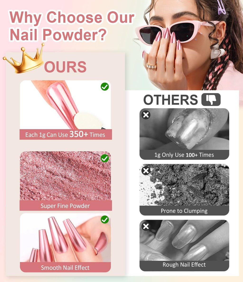 Holographic Chrome Nail Powder . (  4 different packs )
