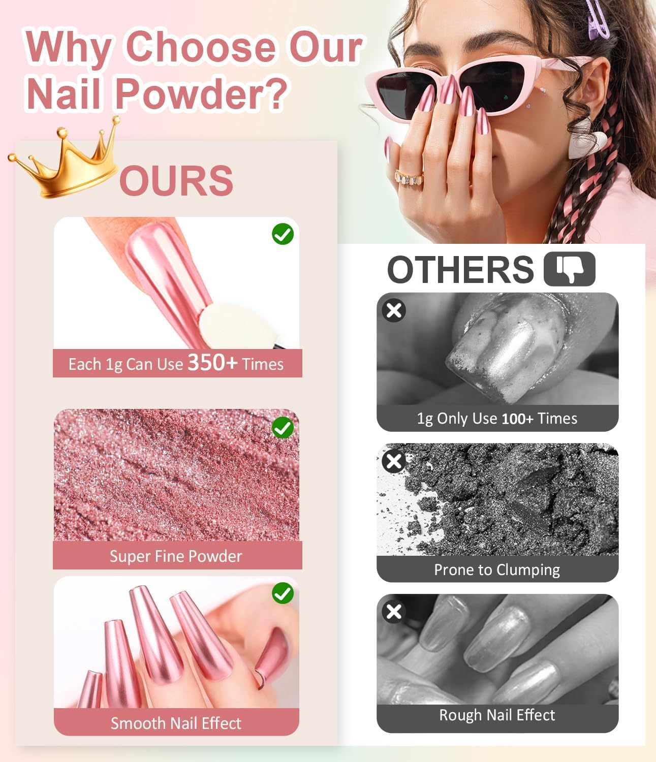 Holographic Chrome Nail Powder . (  4 different packs )