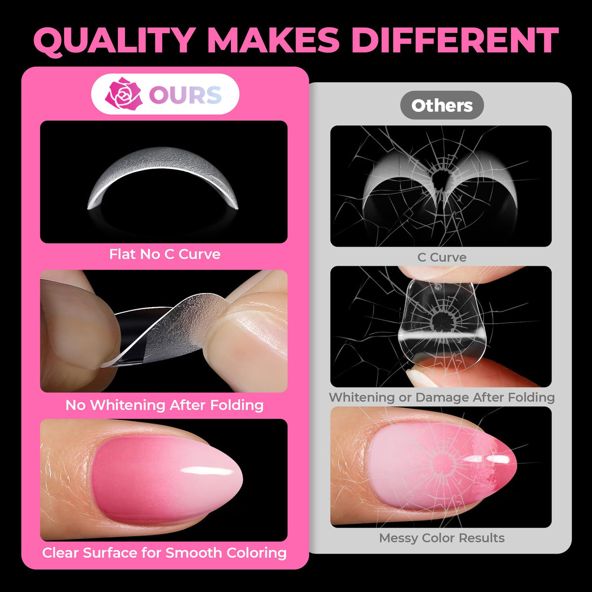 UNA GELLA Soft Gel Nail Tips, 6 Shapes + 2 Glue Options