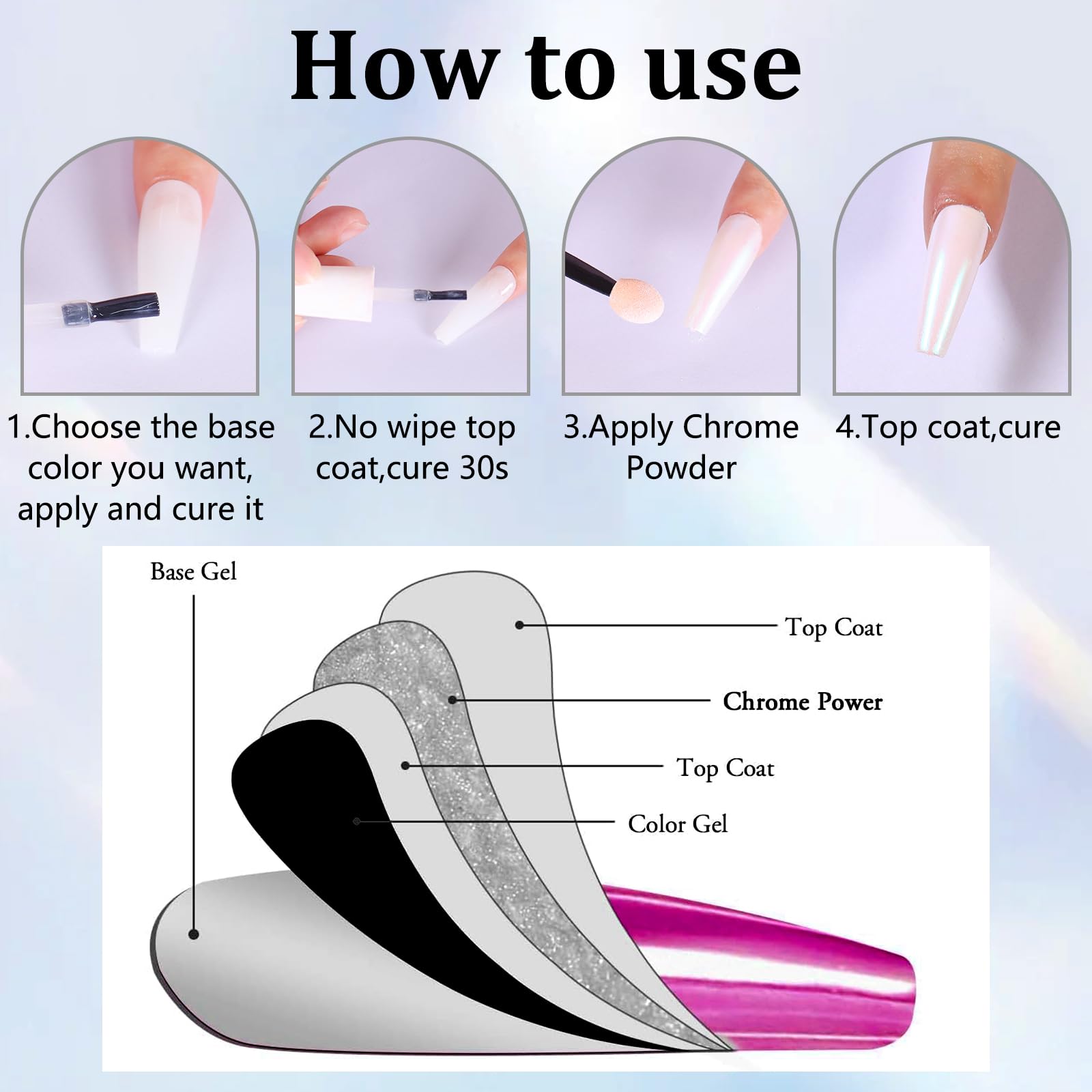 SIUSIO 4Colors Chrome Nail Powder Metallic Mirror Effect Pigment Iridescent Aurora, Mermaid Pearl Dust Kit