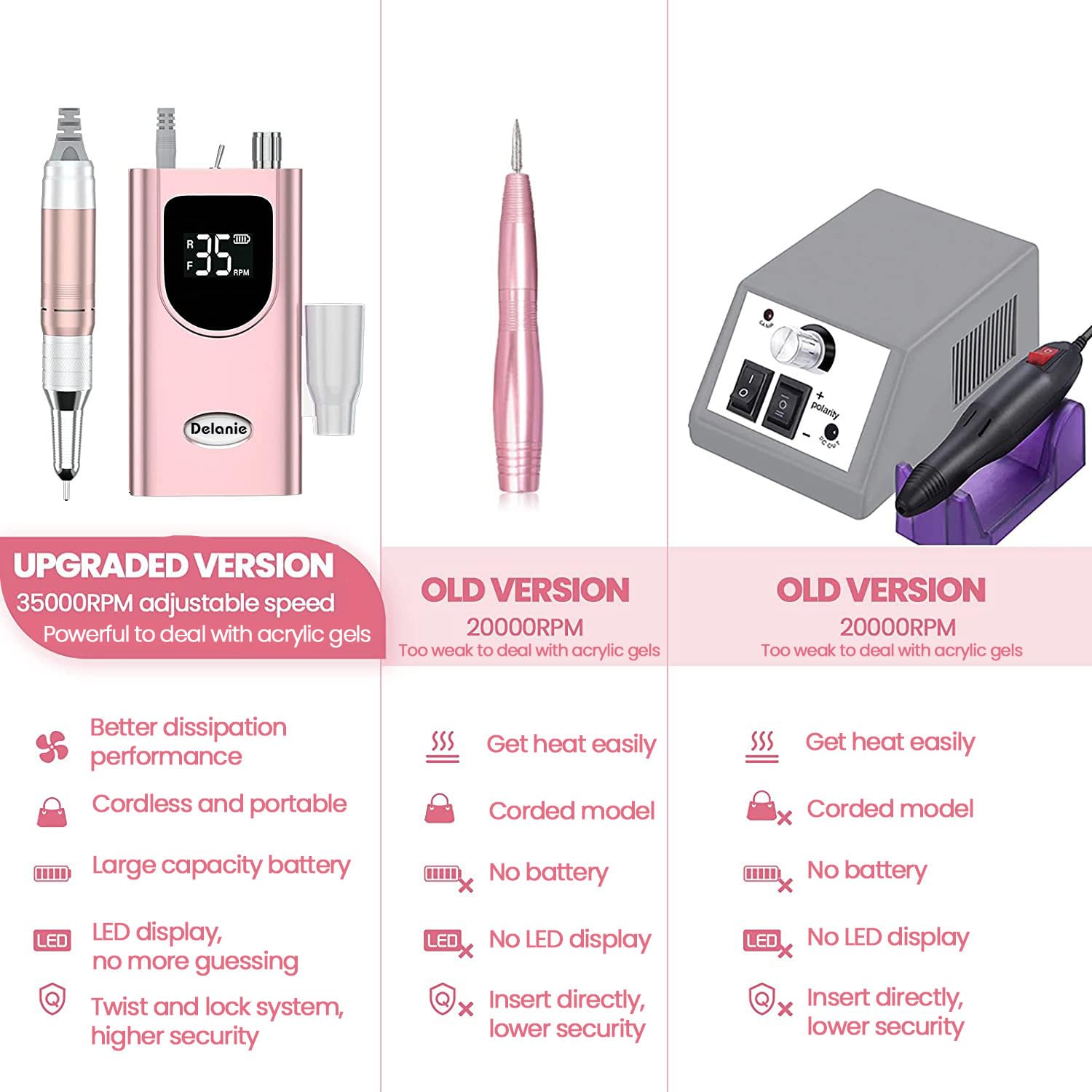 Delanie Professional Nail Drill High Torque 35000 RPM Rechargeable Portable Electric Nail File for Acrylic & Gel, High Speed, Low Heat, Low Vibration (7 colors )