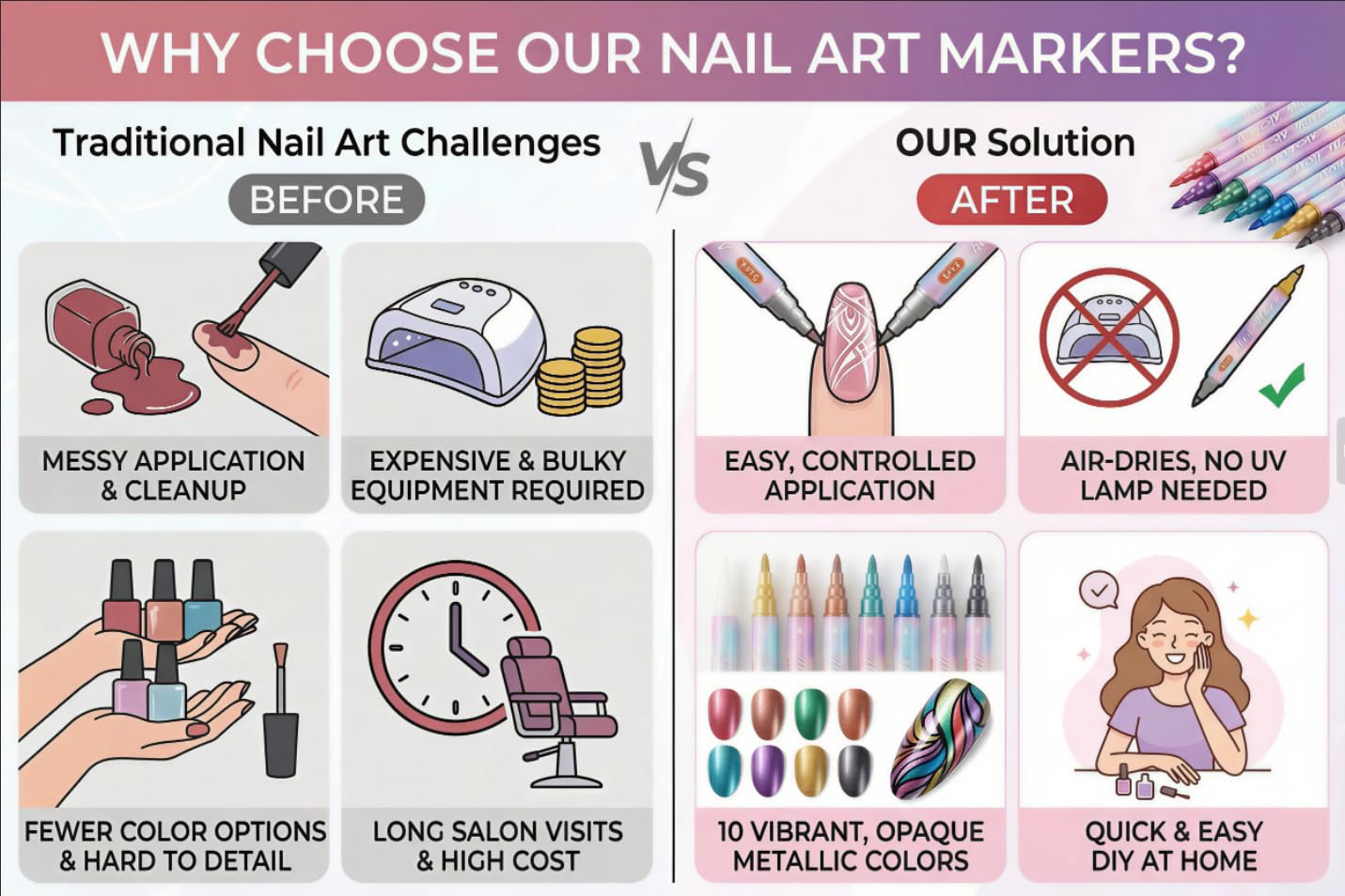Nail Art Marker Set, Dual Tip, Metallic, 10 Colors, Water-Based Ink, DIY Nail Design Pens