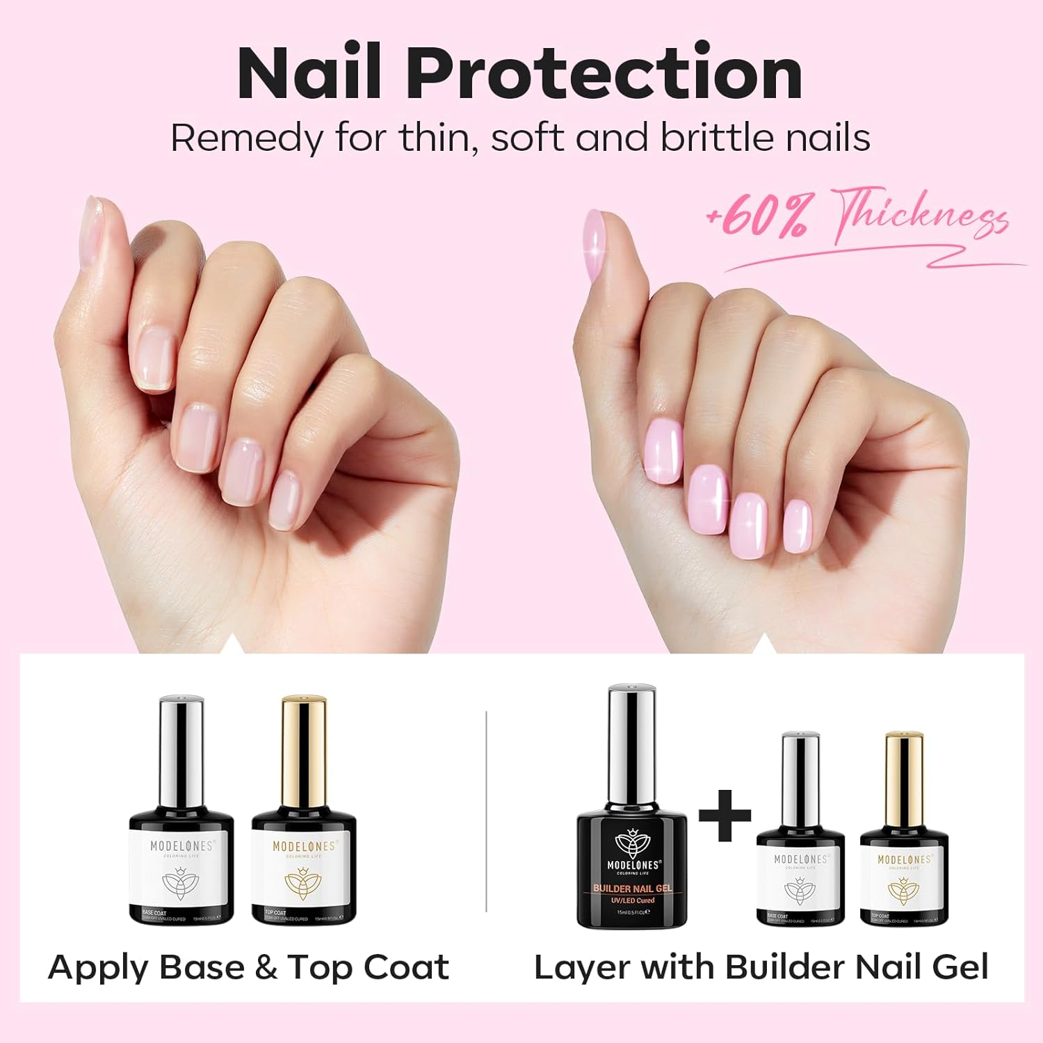 modelones Builder Nail Gel with Gel Top and Base Coat, 3Pcs . Nail Thickening .Apex Building. Nail Extension .Rhinestone Gel Nail Glue, LED Nail Lamp Cured
