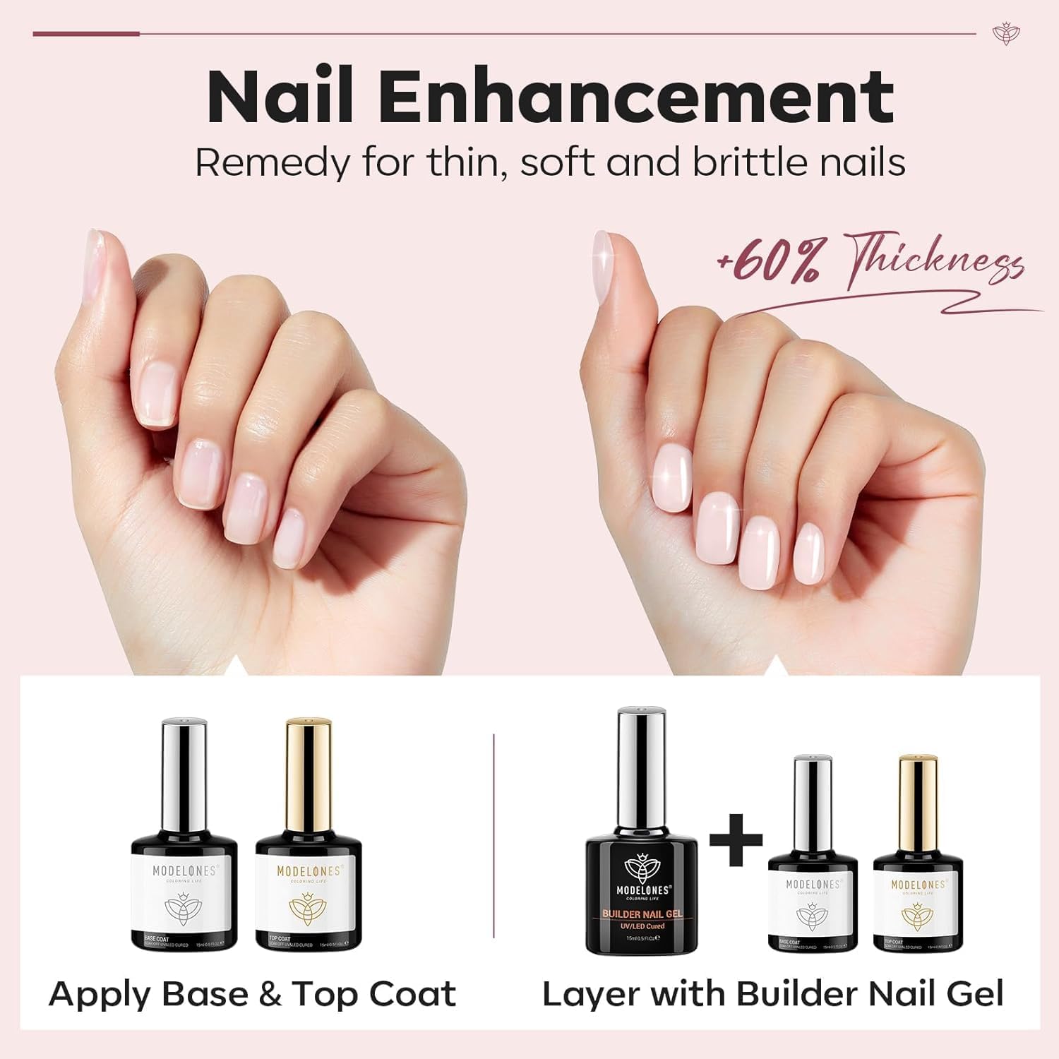 modelones Builder Nail Gel with Gel Top and Base Coat, 3Pcs . Nail Thickening .Apex Building. Nail Extension .Rhinestone Gel Nail Glue, LED Nail Lamp Cured