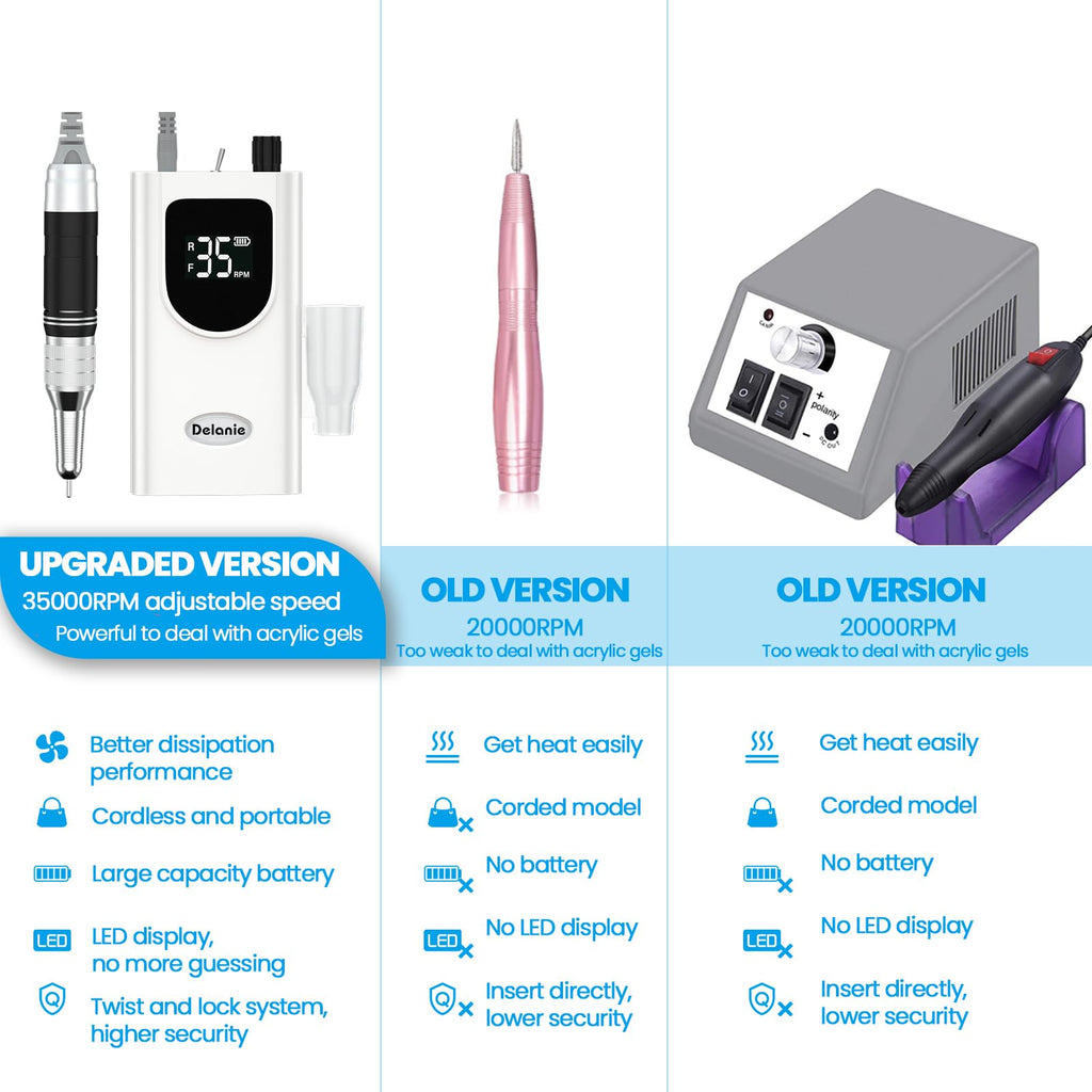 Delanie Professional Nail Drill High Torque 35000 RPM Rechargeable Portable Electric Nail File for Acrylic & Gel, High Speed, Low Heat, Low Vibration (7 colors )
