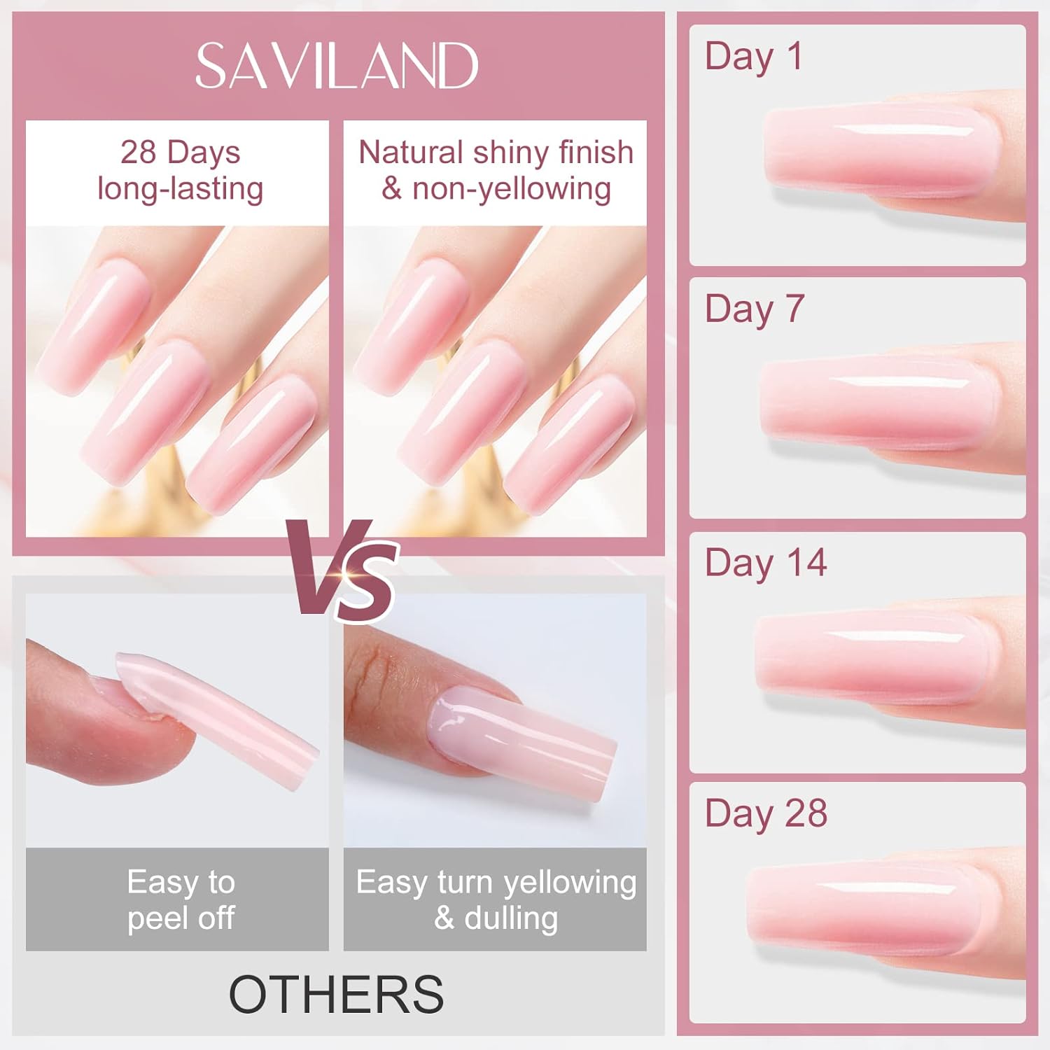 SAVILAND Builder Nail Gel – 3.53oz Light Pink Hard Gel for Nails Large Capacity Nail Strengthen, Nail Extension, Nail Art, U V Nail Gel