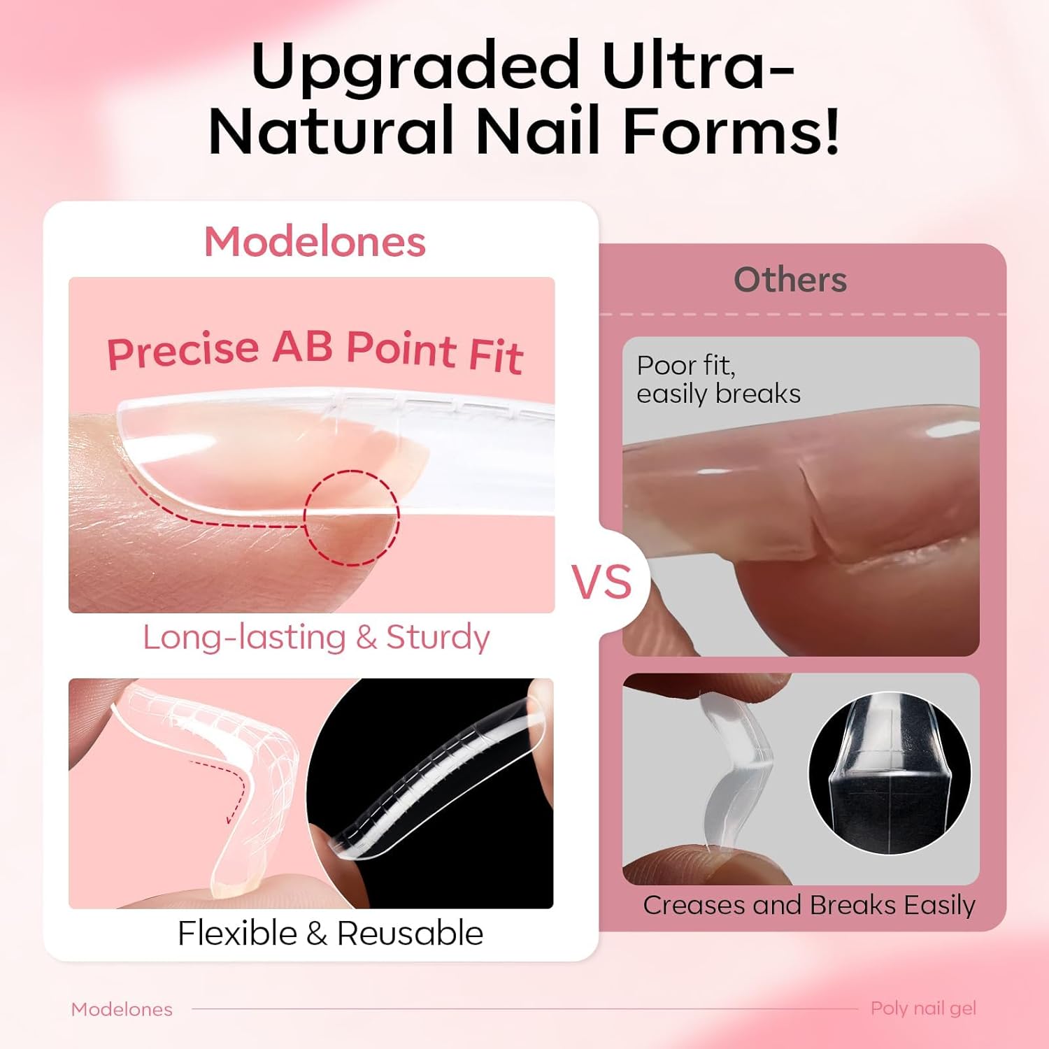 Modelones Poly Gel Nail Kit 3 Colors Clear White Apricot with Slip Solution Dual Nail Forms Top Base Coat Extension Builder Gel Enhancement Professional Starter Kit DIY Nail Art Salon Use