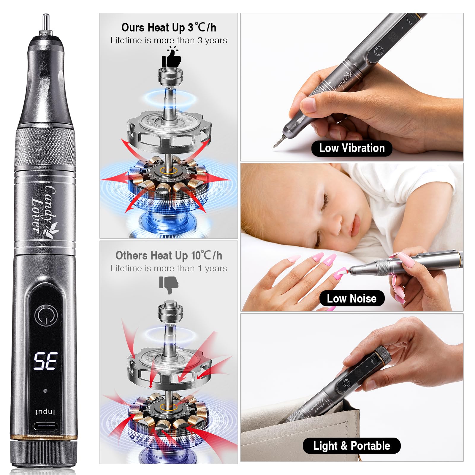 Candy Lover Electric Nail Drill, Cordless Electric Nail File for Acrylic Gel Nails, Professional Rechargeable ,Manicure Pedicure with Nail Drill Bits and Sanding Bands, 35000 RPM Portable