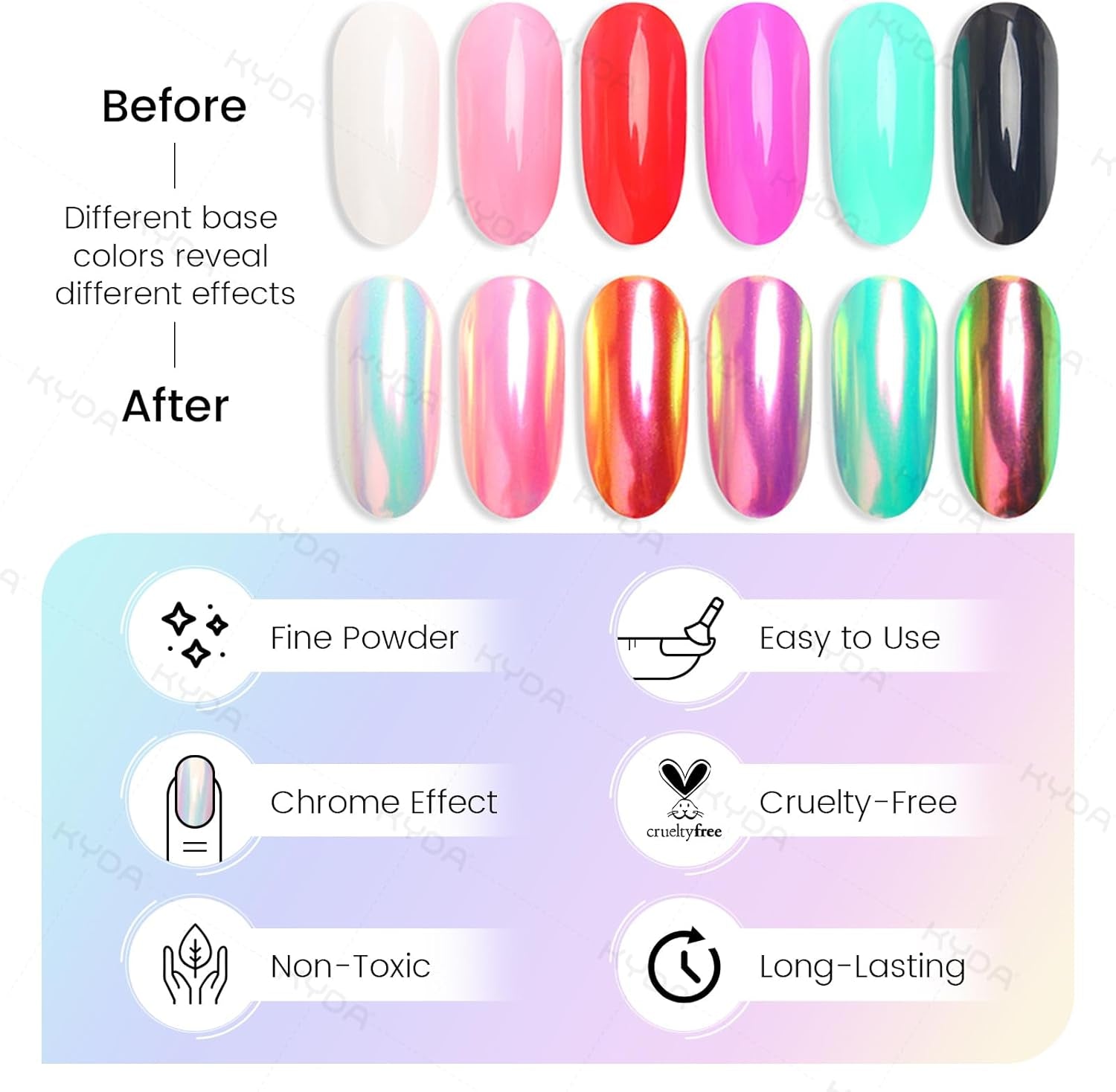 2 Pcs Neon Iridescent Chrome Nail Powder, Nail Pigment Manicure Pigment